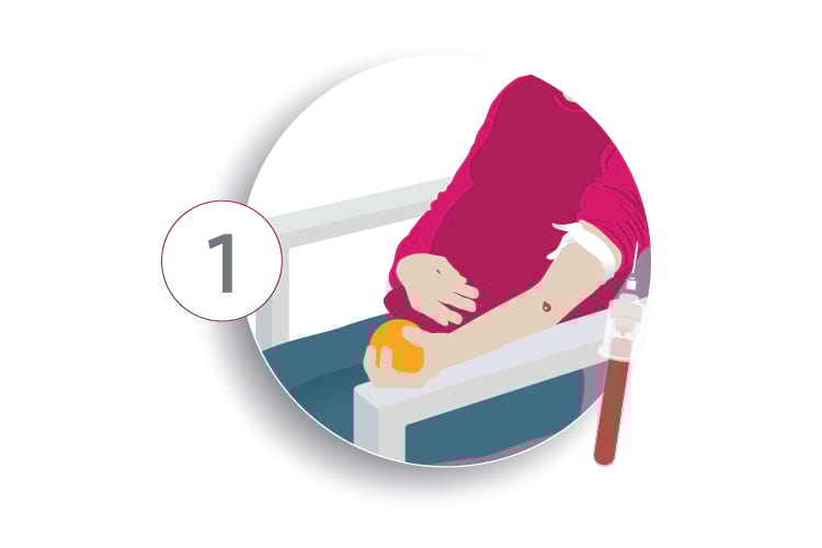 Il test Prequel in 3 step