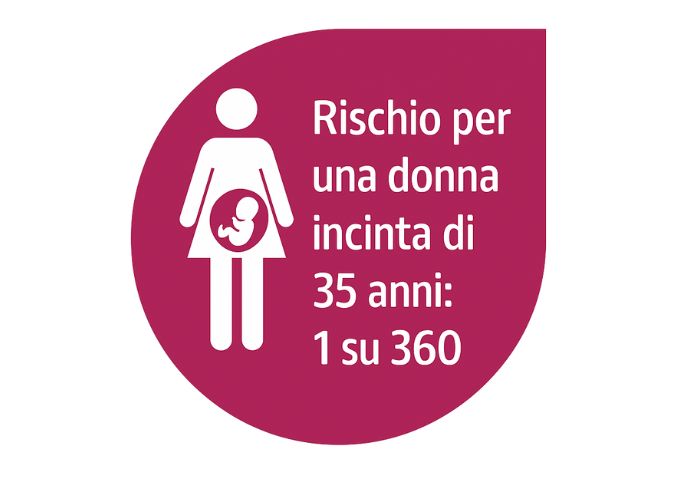 Rischi della sindrome di Down